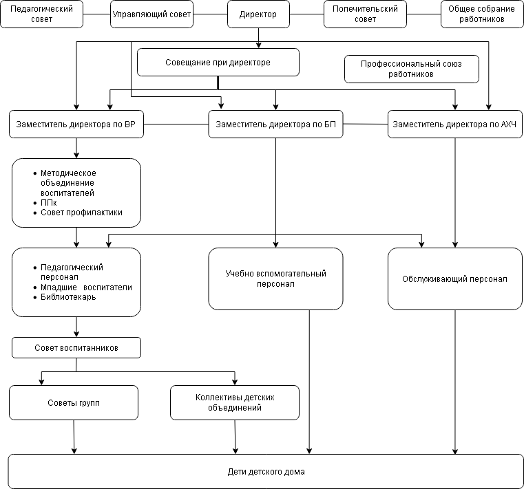 Untitled Diagram.png